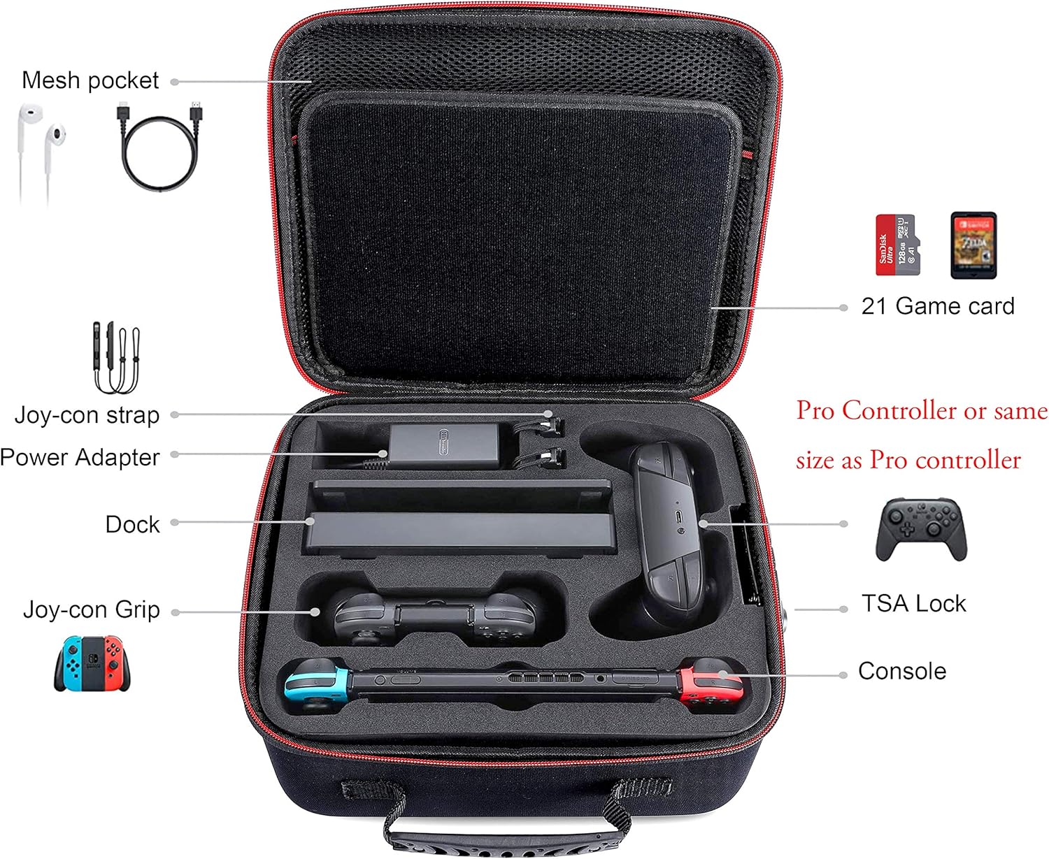 Locking Carry Case for Nintendo Switch Hardshell Deluxe Bag w/Anti-Theft TSA Combination Lock - Include 1 Tempered Glass Screen Protector: Electronics