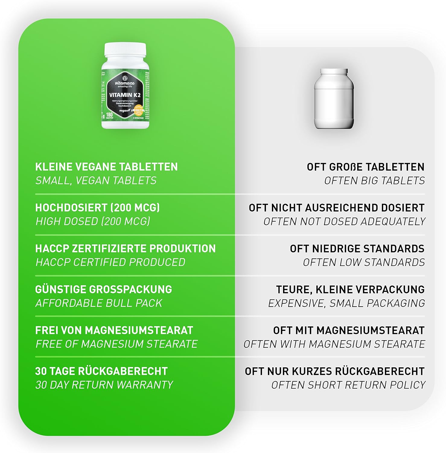 Vitamin K2 MK-7 200 mcg Vegan & High Strength Menaquinone, 180 Tablets for 6 Months, German Quality - Image 5