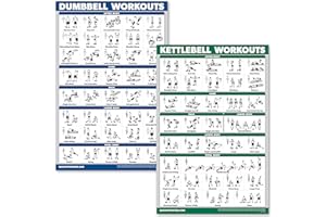 Palace Learning Dumbbell Workouts and Kettlebell Exercise Poster Set - Laminated 2 Chart Set - Dumbbell Exercise Routine & Ke
