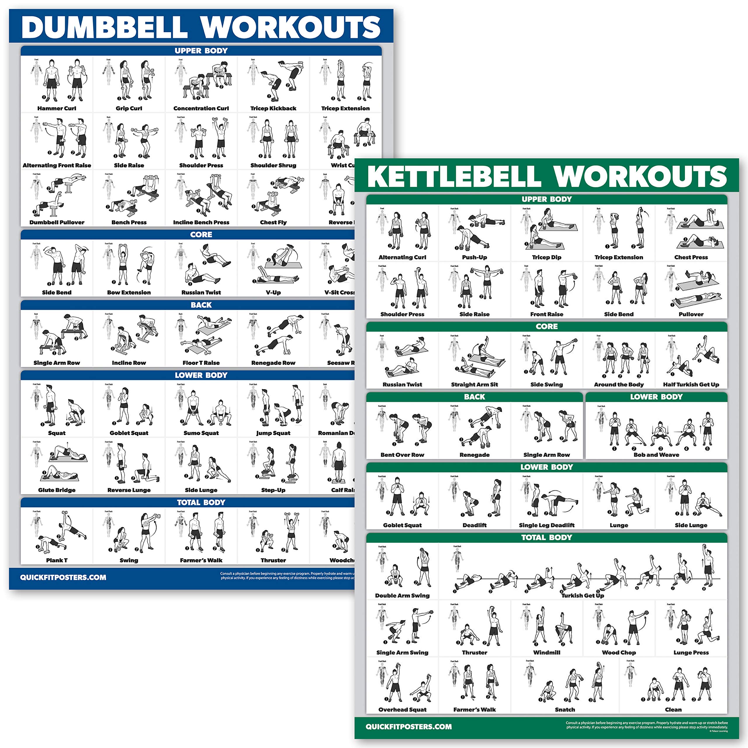 Palace Learning QuickFit Dumbbell Workouts and Kettlebell Exercise Poster Set - Laminated 2 Chart Set - Dumbbell Exercise Routine & Kettle Bell Workouts - (18