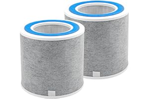 ALIDDLE HP102 Replacement Filter, Compatible with Shark Air Purifier HP100, HP102 and 3-in-1 Models HC450, HC451, HC452, HC455, 2Pack
