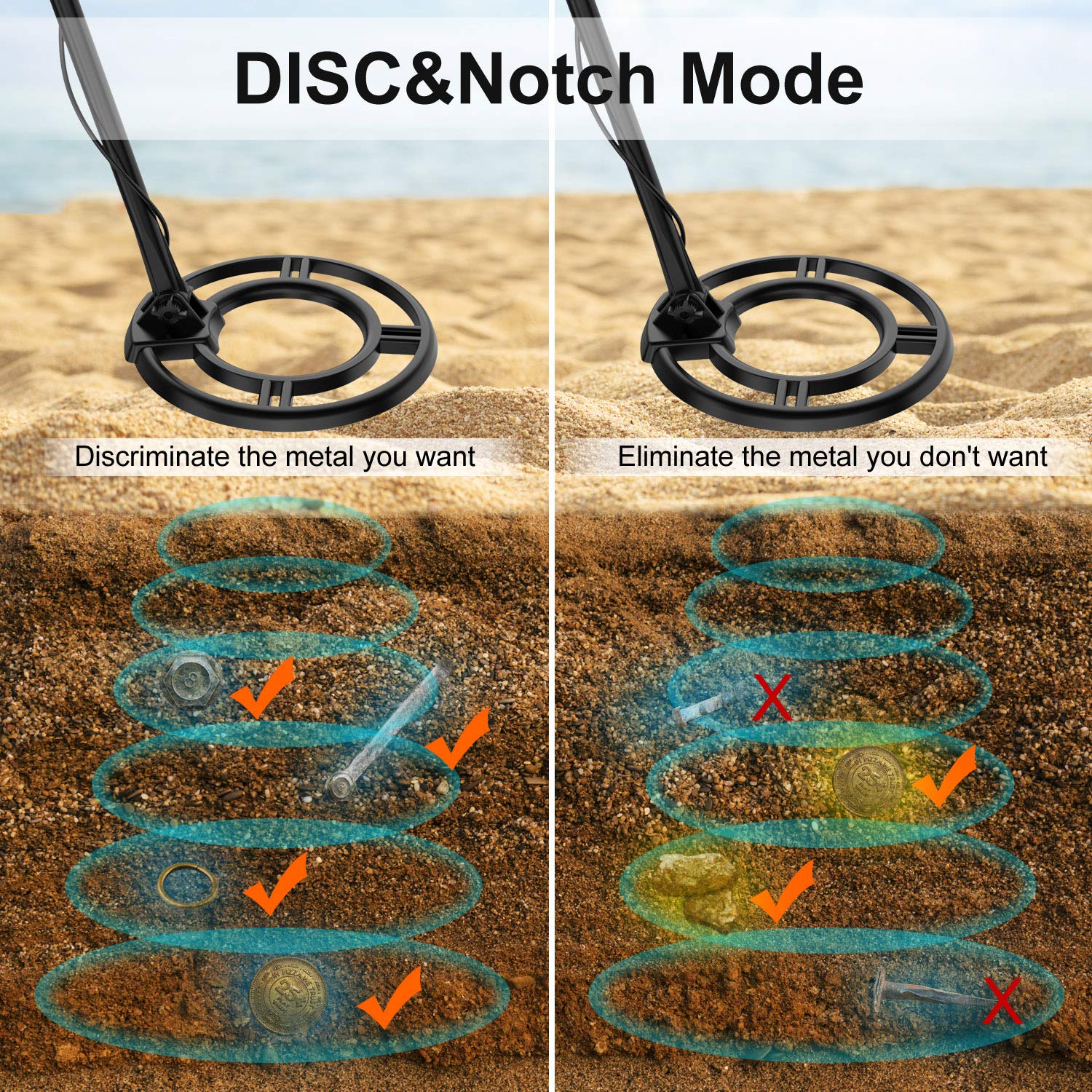sakobs Metal Detector, Higher Accuracy Adjustable Waterproof Metal Detectors with LCD Display, Discrimination & Notch & All Metal Mode 10 Inch Search Coil for Adults & Kids
