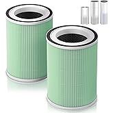 2 Pack Pet Filter Replacement,Compatible with Afloia KILO, KILOPLUS, KILOPRO, MIRO,MIRO PRO and MORENTO MR-Kilo, Kalo Air Pur ifier, 360° 4-Stage Filtration, Green