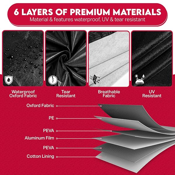 HIBISQUIBILIO UV RESISTANT WINTER WINDSHIELD COVER WITH REFLECTIVE STRAPS – BREATHABLE HAIL COVER – WINDPROOF & DUSTPROOF | 6-LAYERS WATERPROOF SEDAN CAR COVER FOR ALL WEATHERS FOR SEDAN & TRUCKS