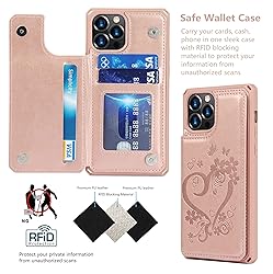 iCoverCase Compatible with iPhone 12 Pro Max Wallet