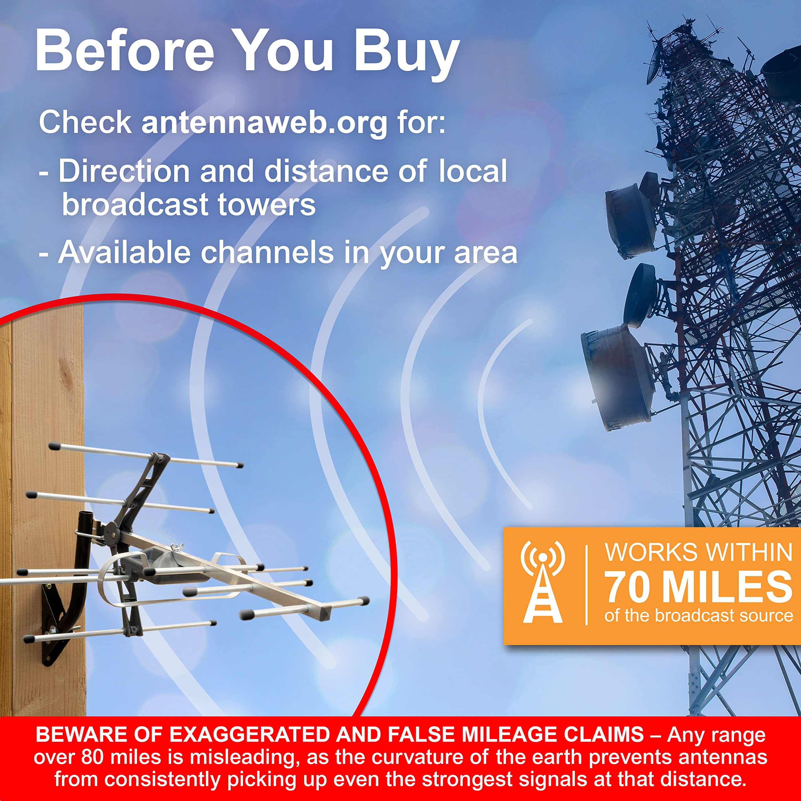 UltraPro Outdoor HD Digital, Long Range Smart TV Antenna, Supports 4K 1080P HD VHF UHF, J Mount Included for Attic or Outdoor, Weather Resistant, 65000