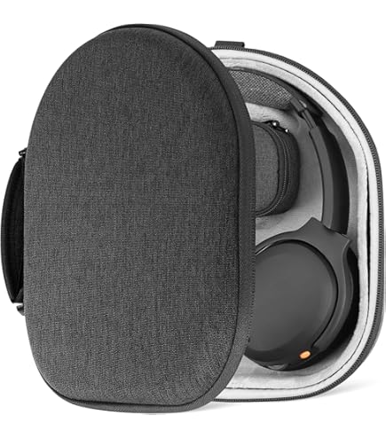 Amazon.com: Geekria Shield Case for Foldable Headphones