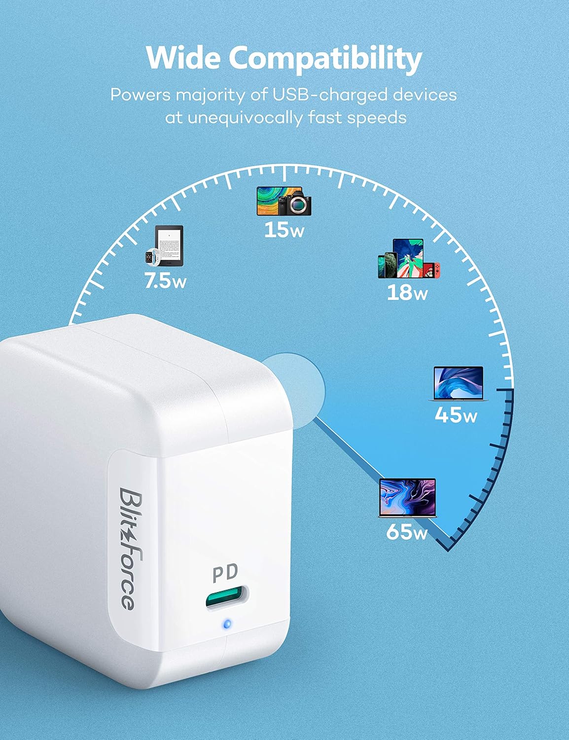 Blitzforce USB C Charger[GaN Tech],Blitzforce 65W PD 3.0 Wall Charger Type C Fast Charging Power Delivery Foldable Adapter for iPhone 11/Pro/Max, MacBook Pro/Air, Ipad Pro and More (White)