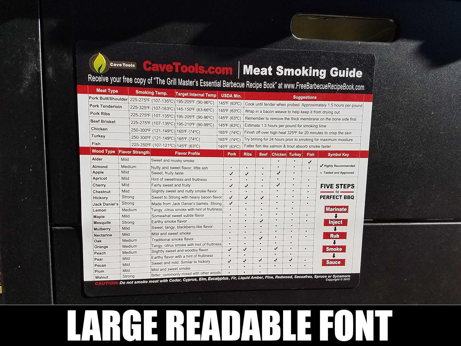 Meat Smoking Guide - LARGE FONT WOOD TEMPERATURE CHART - Outdoor Magnet 20 Types Flavor Profiles & Strengths for Smoker Box - Chips Chunks Log Pellets Can Be Smoked - Voted Top BBQ Accessories for Dad: Garden & Outdoor