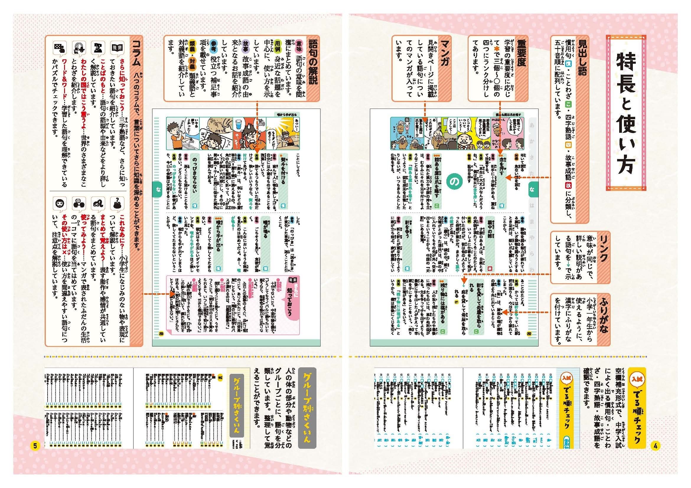 小学自由自在 ことわざ 四字熟語新辞典 辞書 Aで学ぶ 受験研究社 受験研究社 深谷 圭助 小学教育研究会 本 通販 Amazon 小学自由自在 ことわざ 四字熟語新辞典 辞書 Aで学ぶ 受験研究社 受験研究社 深谷 圭助 小学教育研究会 本 通販 Amazon