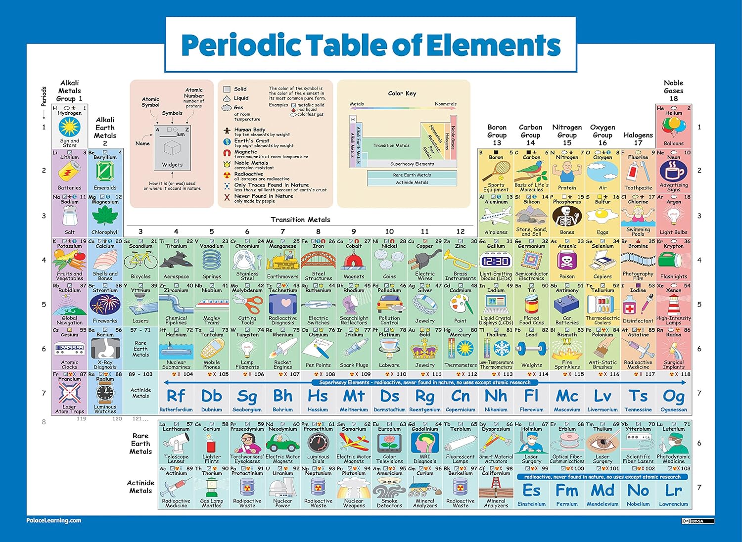 periodic the elements 2018 of table Shipping Packaging Tape, Inches 1.88 Lightweight x Scotch periodic the elements 2018 of table Shipping Packaging Tape, Inches 1.88 Lightweight x Scotch