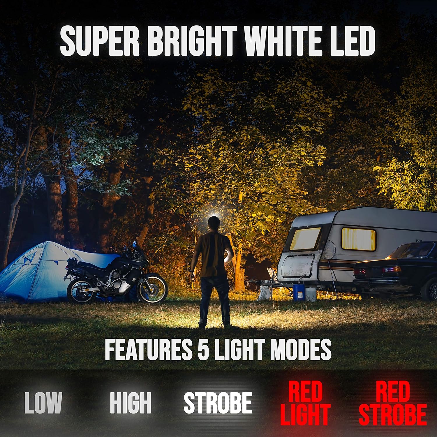 Foxelli USB Rechargeable Headlamp Flashlight - Up to 30 Hours of Constant Light on a Single Charge, Super Bright White Led + Red Light, Compact, Easy to Use, Best Headlight for Camping, Running, Kids : Sports & Outdoors