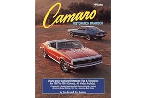 Camaro Restoration Handbook: Ground-Up or Sectional Restoration Tips & Techniques for 1967 to 1981 Camaros