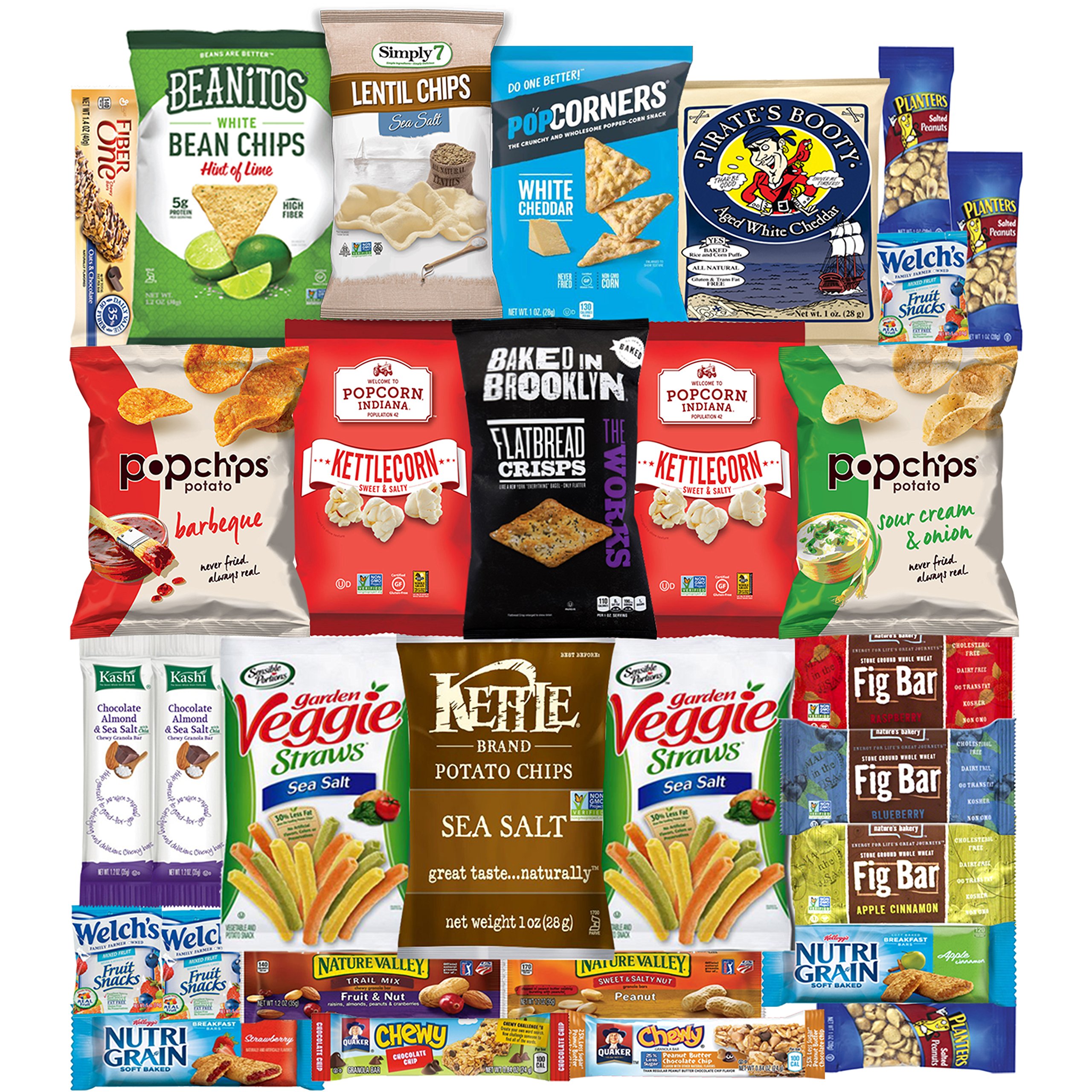 Ultimate Healthy Chips, Bars, Crackers & Snacks Care