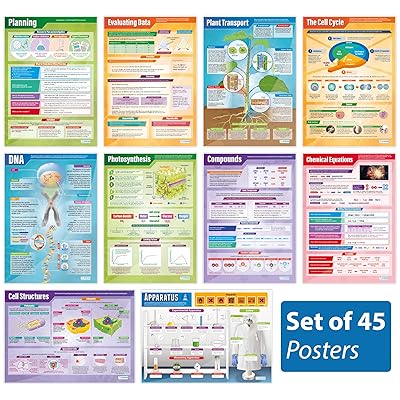 Educational Science Posters - Set of 45 for Students Barbados | Ubuy