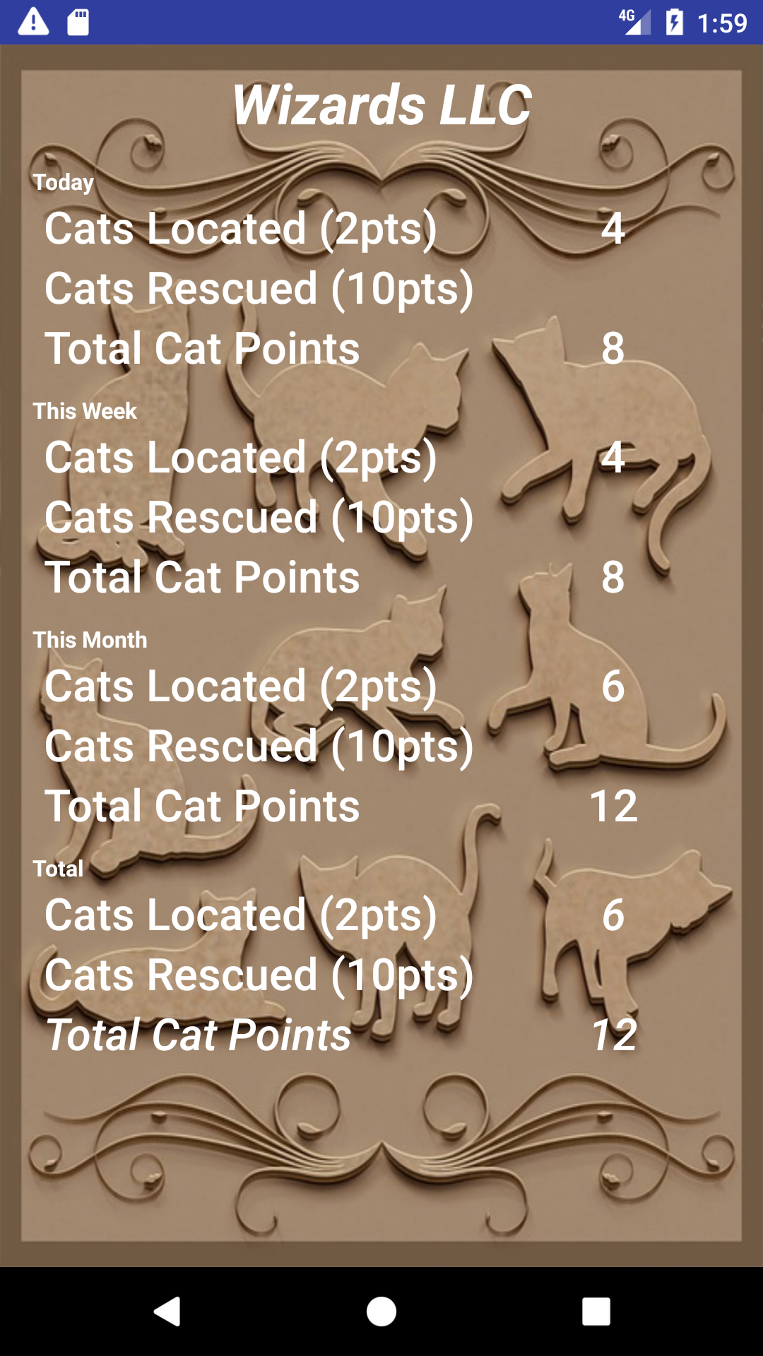Cat Tracker