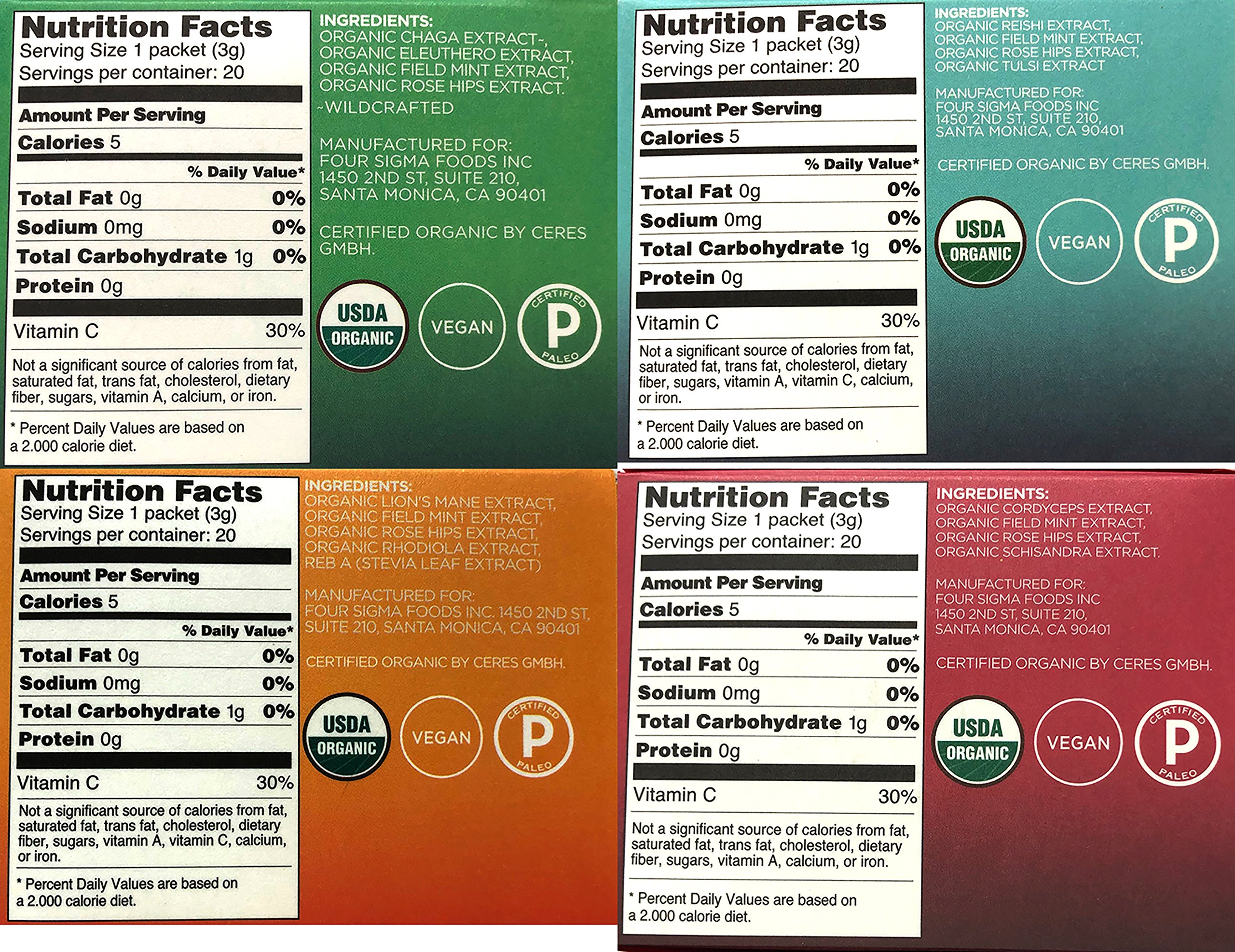 Four Sigmatic Mushroom Coffee Uk Mushroom coffee (?!?) Four Sigmatic