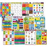 Teacher Created Resources Pete The Cat&reg; Early Learning Educational Poster Pack (EP62002)