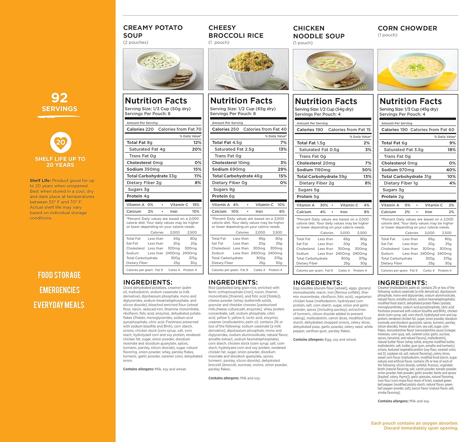 augason farms lunch & dinner emergency food supply 11.03 lbs