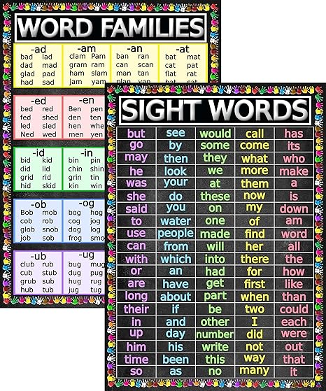 Amazon Co Jp Sight Words And Word Families ポスター ラミネート加工 14x19 5インチ 教育チャート 教室のポスター 装飾 新学用品 就学前 幼稚園の学習ポスター ホームスクール装飾 Generic