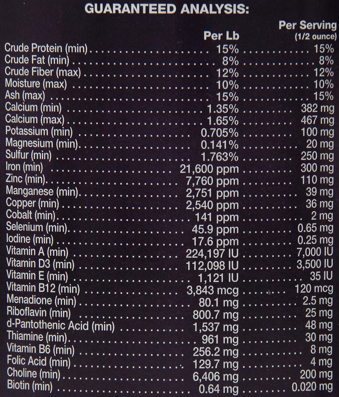 Horse Health Red Cell Pellets, 4 lbs : Gamo Pellets : Pet Supplies