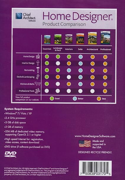 Amazon Com Chief Architect Home Designer Interiors 10 Software