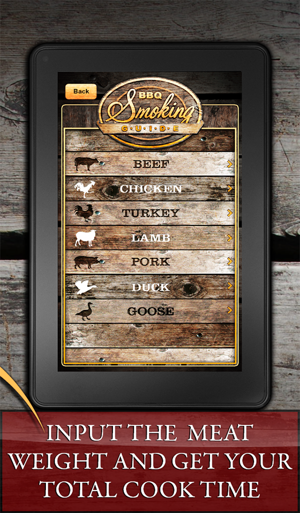BBQ Smoking Guide! Meat Smoker Calculator for perfect