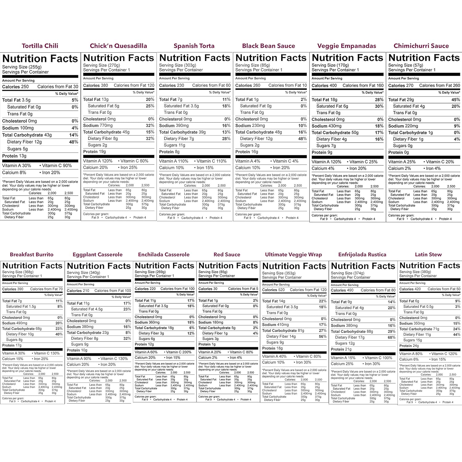 Veestro Latin American Prepared Meals Ready To Eat Organic Plant Based Preservative Free Dairy Free Microwaveable 10 Pack #veestro #weight #loss #review Veestro Latin American Prepared Meals Ready To Eat Organic Plant Based Preservative Free Dairy Free Microwaveable 10 Pack