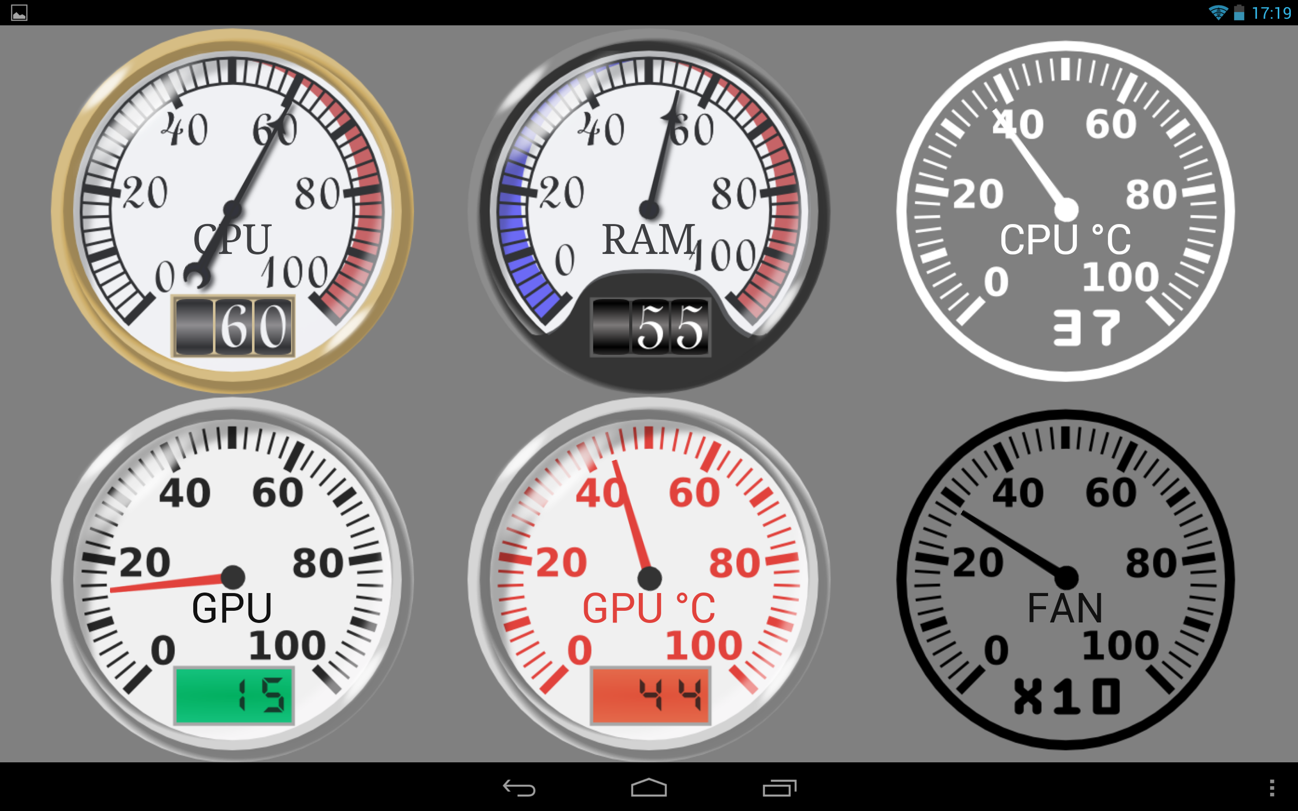 Remote System Monitor Amazon.es Appstore para Android