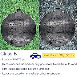 MOSINSBO 20” Cast Iron Manhole Cover and Frame, B