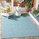 SAFAVIEH Washable Rug Outdoor Courtyard Collection - 4' Square, Aqua Blue, Non-Shedding & Easy Cleaning, Ideal for Patio, Bac