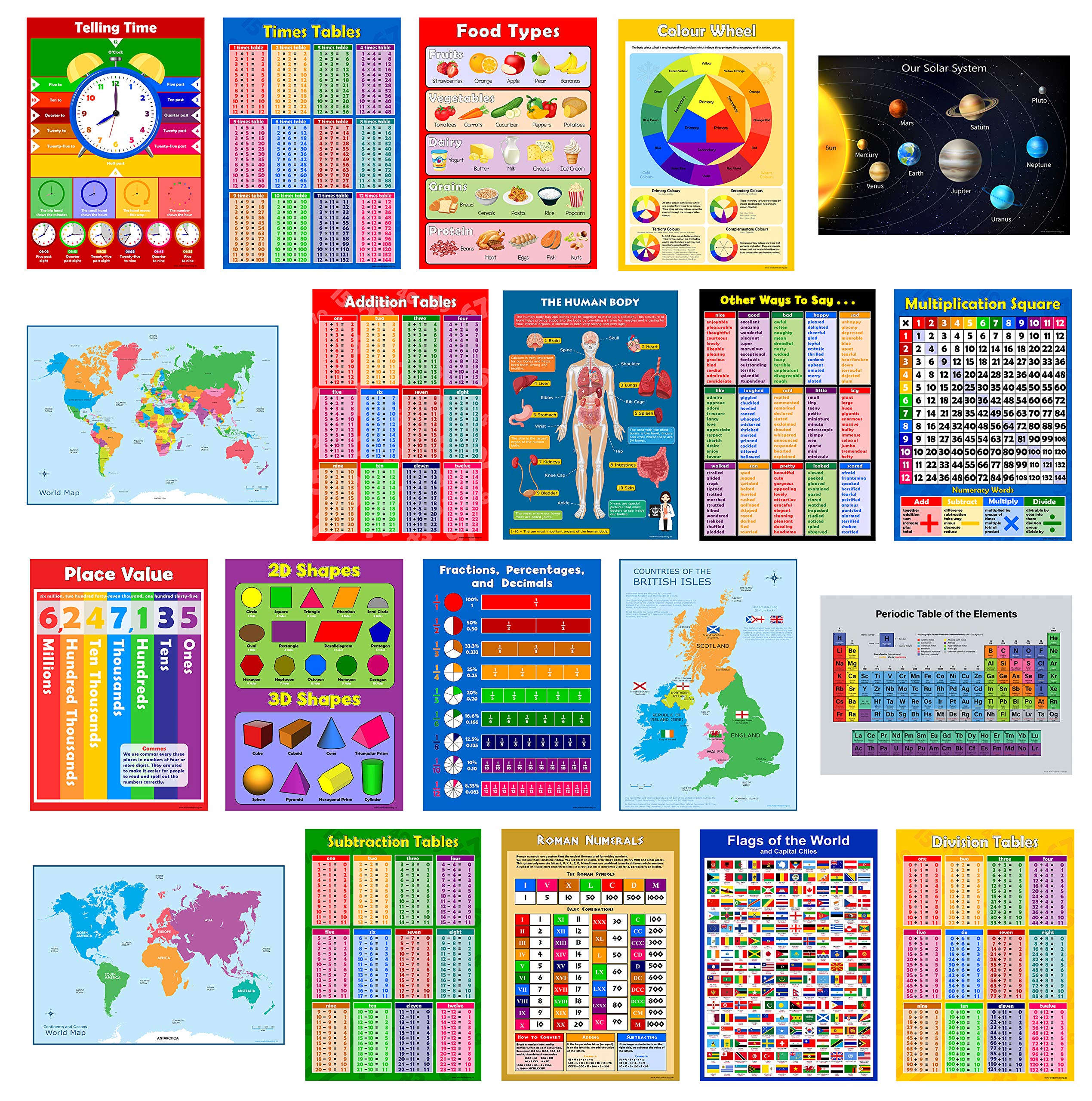 SCHOOL 20 x EDUCATIONAL GLOSSY POSTERS for Children, Primary, Junior, Classroom Wall Chart Learning Pack - Day Care, Home schooling. Times Tables, Learn Time, Shapes, Planets!