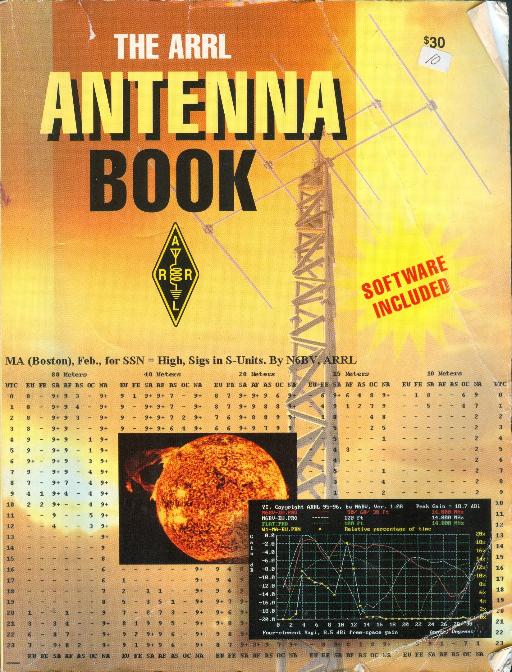Arrl Antenna Book Free Download