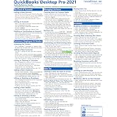 QuickBooks Desktop Pro 2021 Quick Reference Training Card - Laminated Tutorial Guide Cheat Sheet (Instructions and Tips)