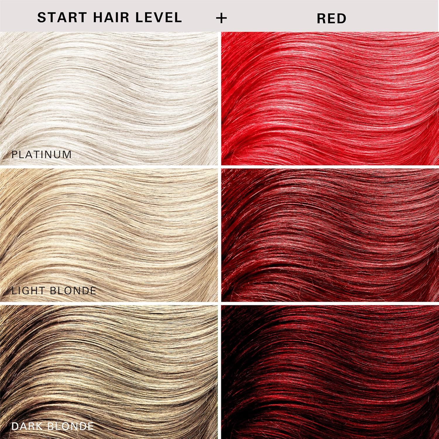 Keracolor Clenditioner Color Depositing Conditioner - Hair Glaze Colorwash, Red, 12 Fl Oz: Premium Beauty