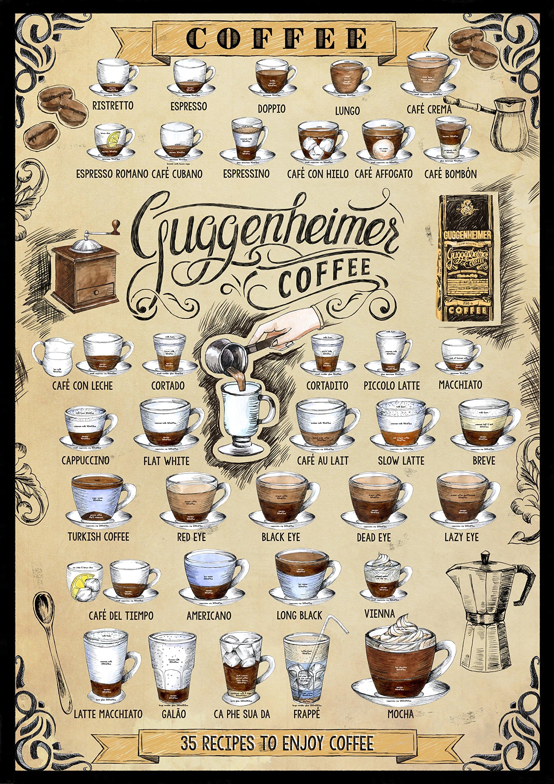 Coffee Poster - Coffee Poster - 35 Coffee Recipes - 35 Recipes to Enjoy Coffee - Printed 50 x 70 cm