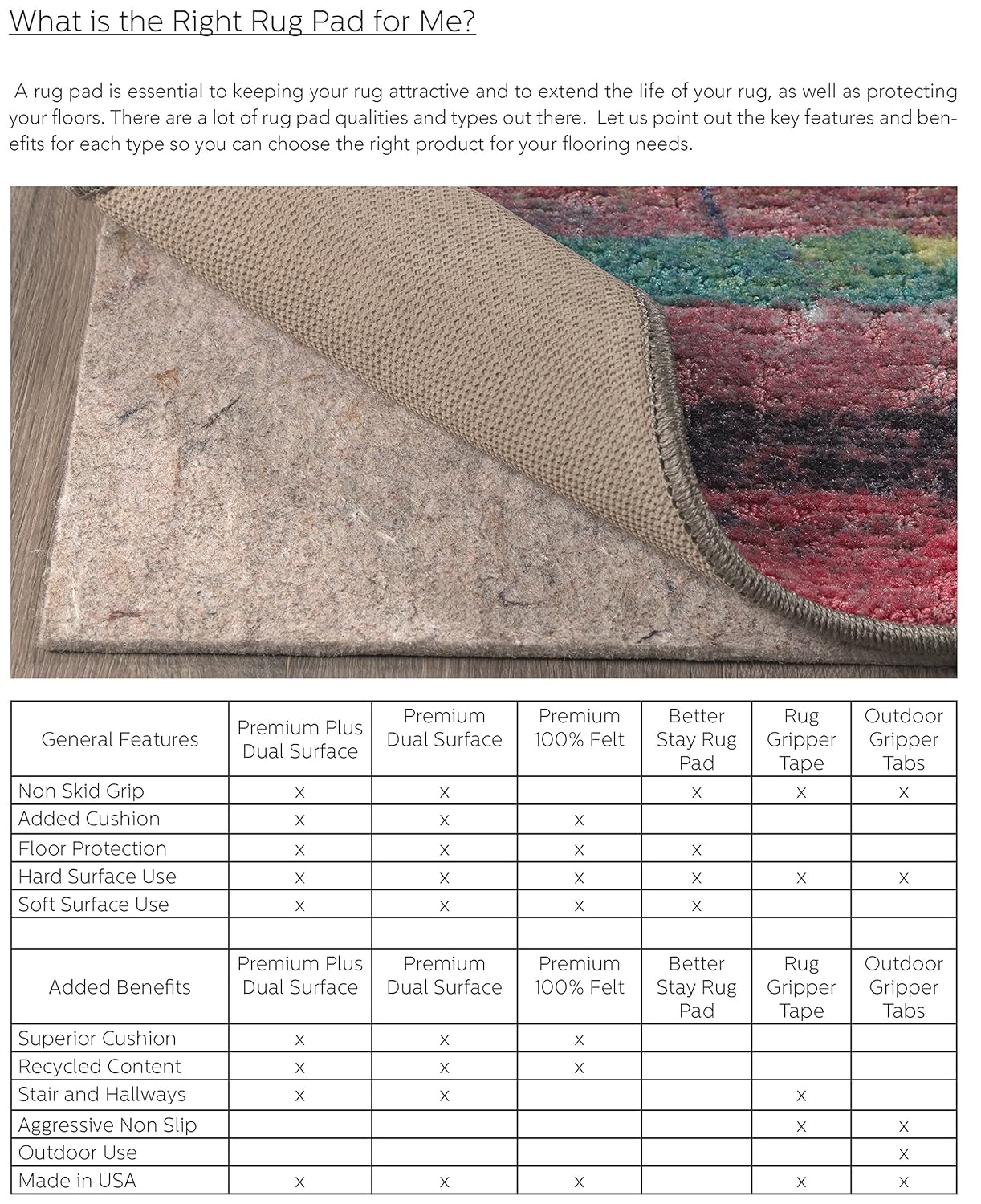 1/4 Inch Thick Safe for Hardwood Floors and All Surfaces Mohawk Home