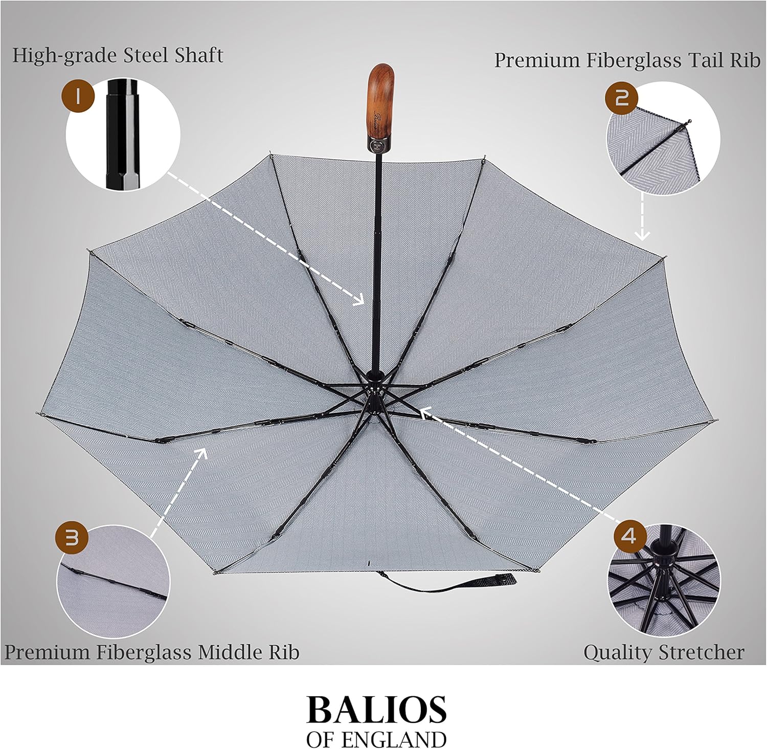 balios umbrella price