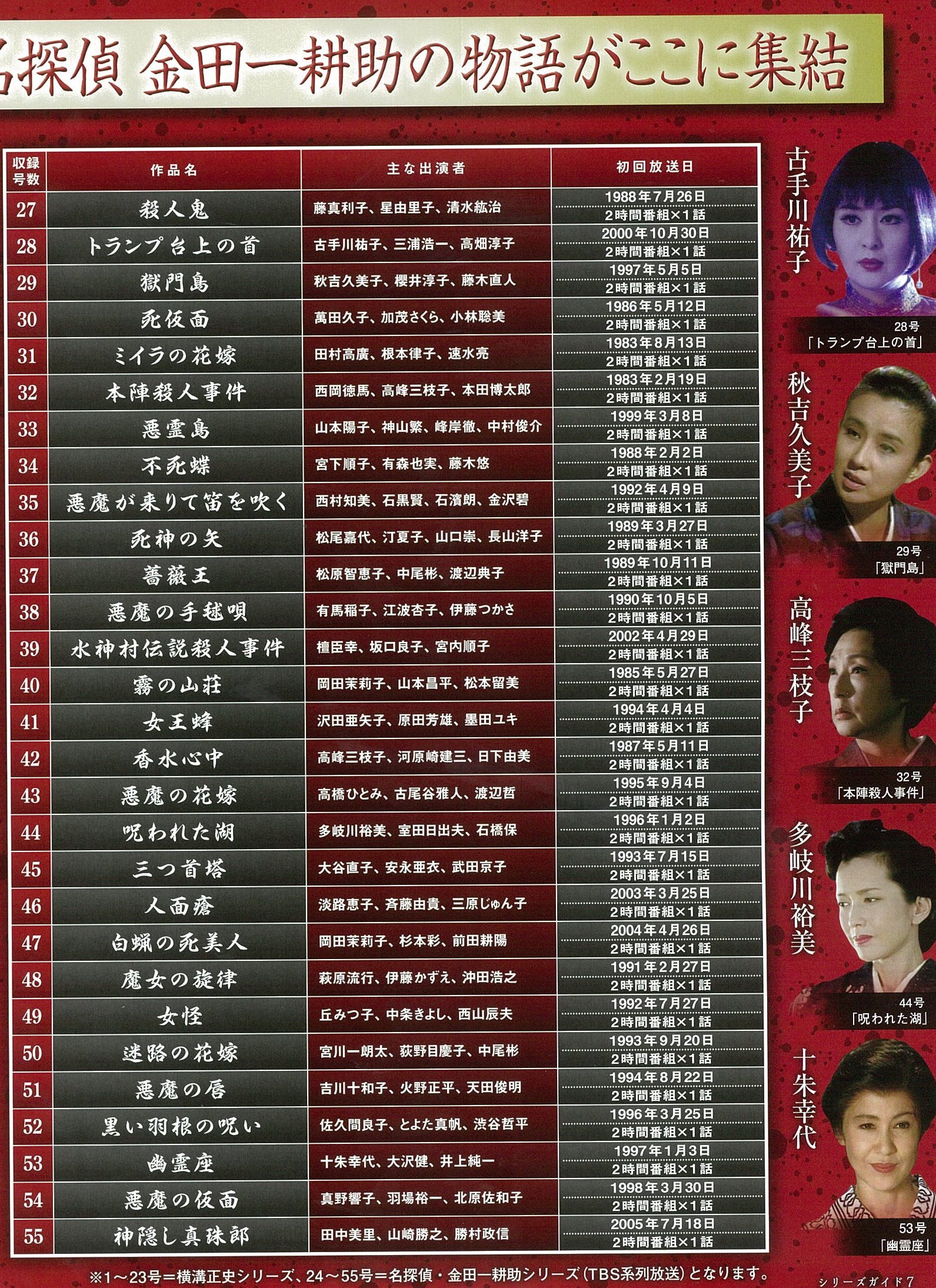 横溝正史 金田一耕助 Dvdコレクション 創刊号 分冊百科 本 通販 Amazon 横溝正史 金田一耕助 Dvdコレクション 創刊号 分冊百科 本 通販 Amazon