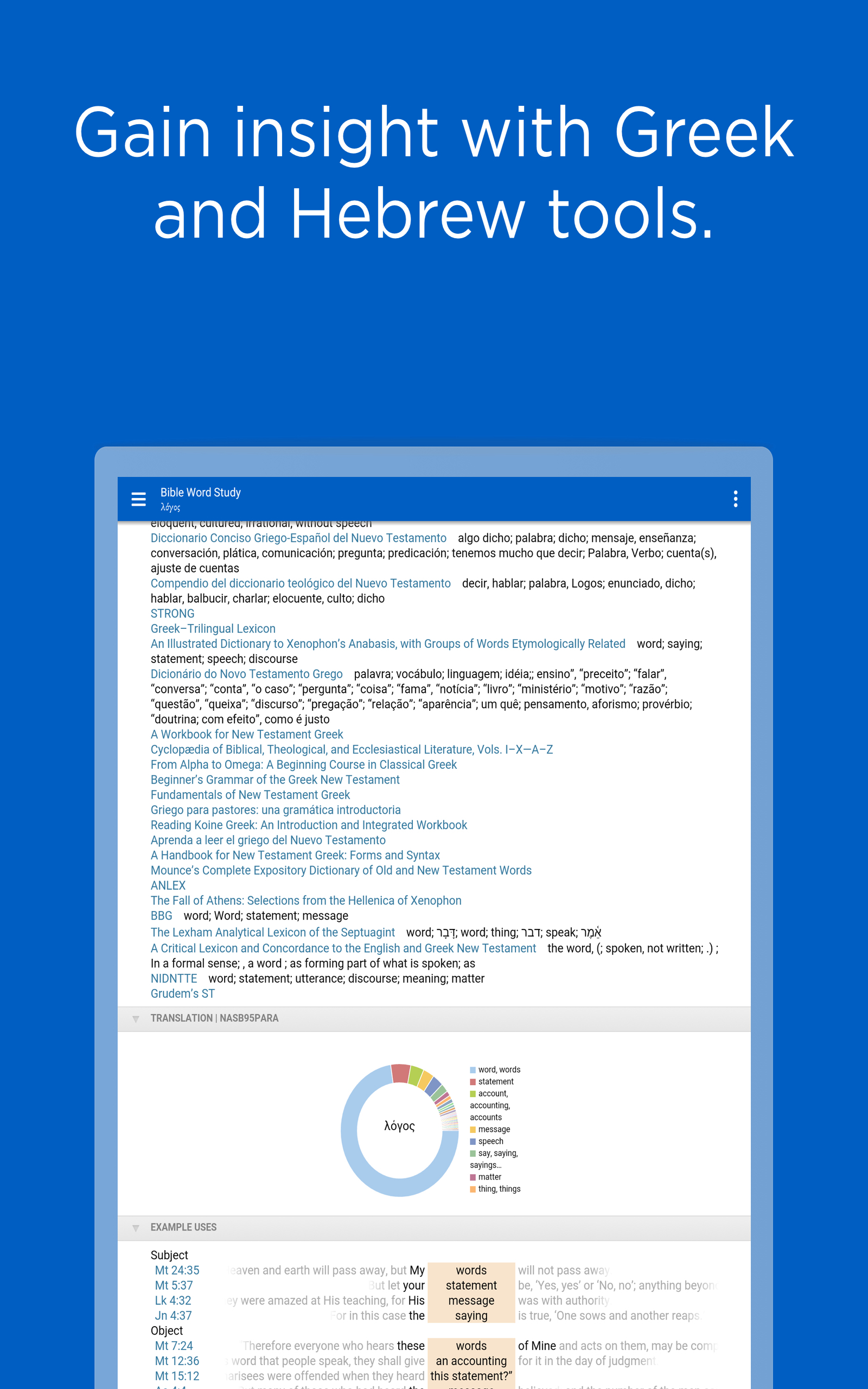 Descargar Logos 5 Software Biblico Gratis fasrcellular