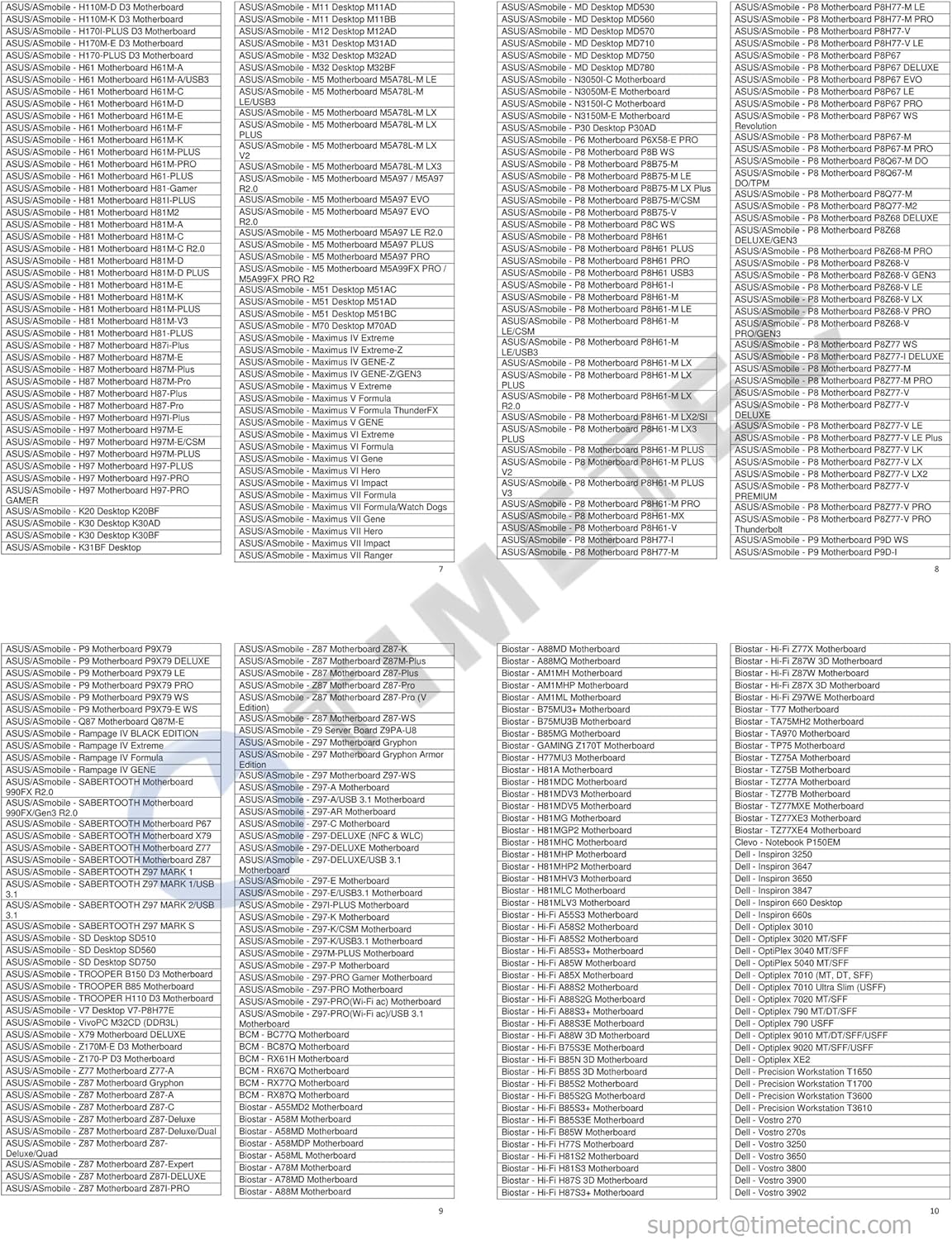 Timetec 4GB DDR3L / DDR3 1600MHz PC3L-12800 / PC3-12800 Non-ECC Unbuffered 1.35V / 1.5V CL11 2Rx8 Dual Rank 240 Pin UDIMM Desktop PC Computer Memory RAM Module Upgrade - Image 5