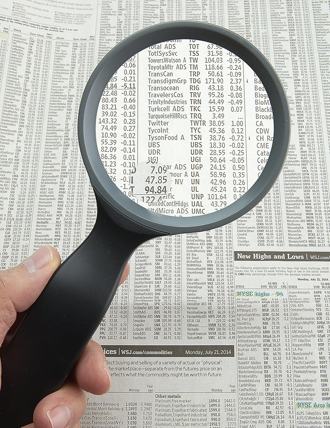 Купить Carson Hand Held Series Rimmed Lightweight Magnifiers for