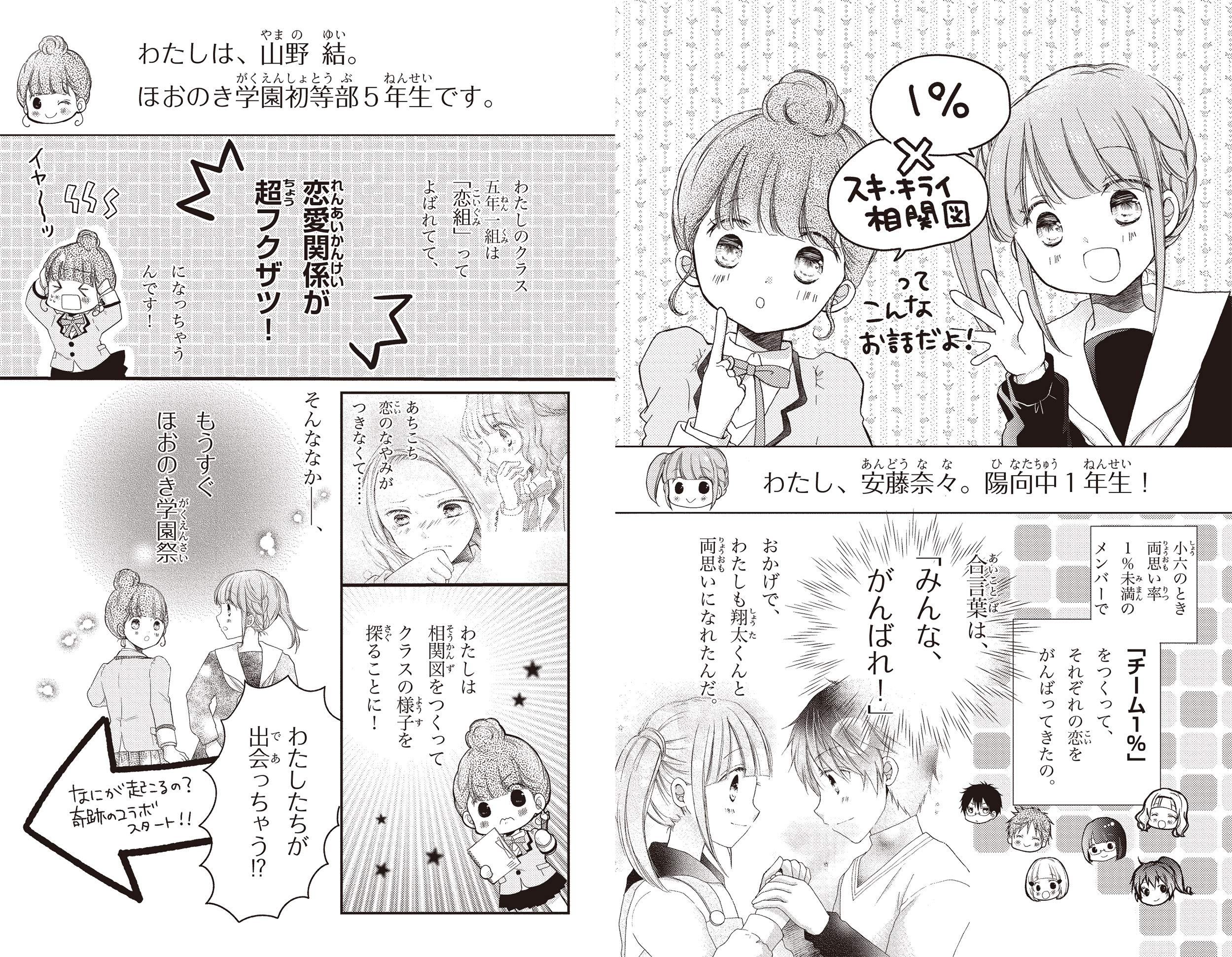 1 スキ キライ相関図 みんな がんばれ 学園祭 角川つばさ文庫 このはな さくら 高上 優里子 本 通販 Amazon