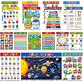 Gethelud 17 Packs Educational Poster, PET Film Covered Preschool Learning Tools for Nursery Kindergarten Toddlers