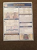 Quick-Study Academic/ Nursing