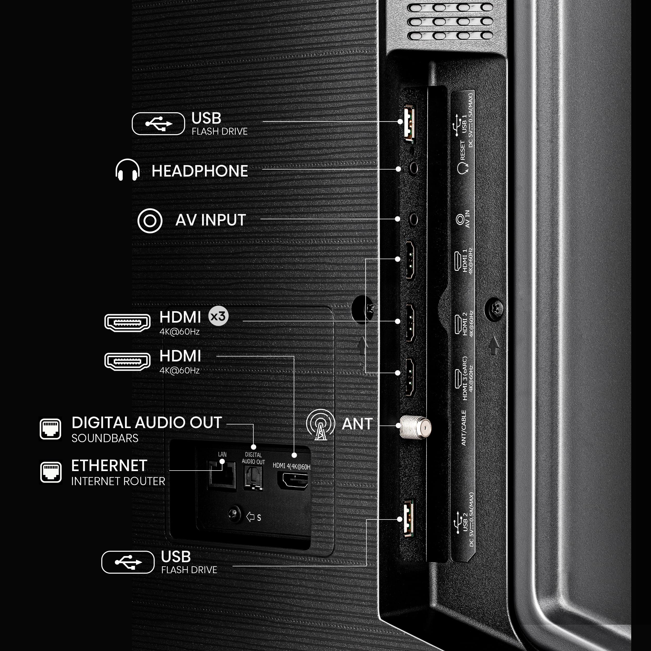 Hisense 65