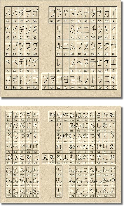 Japonais Lettres De L Alphabet Hiragana Et Katakana Script Photos Lot De Deux 8 X 10 Impressions Amazon Fr Cuisine Maison
