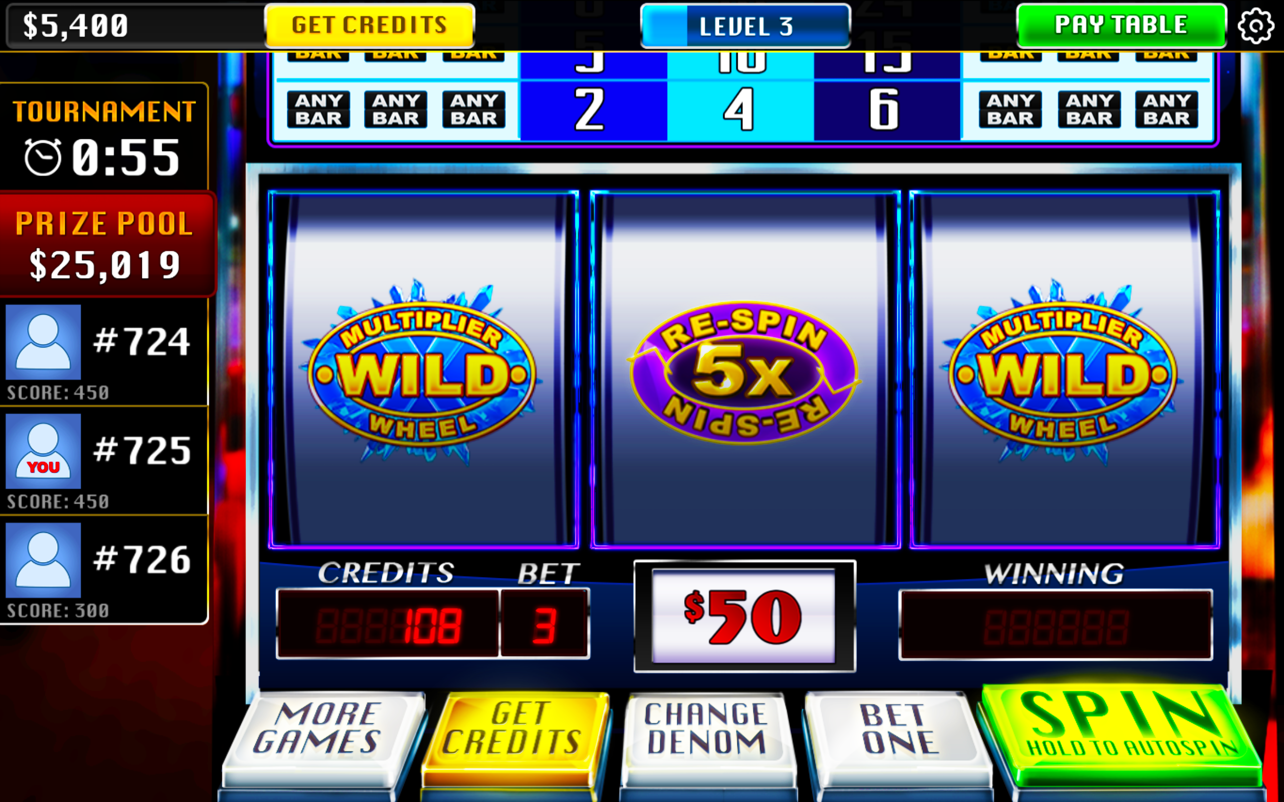 unibet casino
