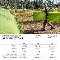 Exped Ultra 5R | Lightweight Backpacking Mat