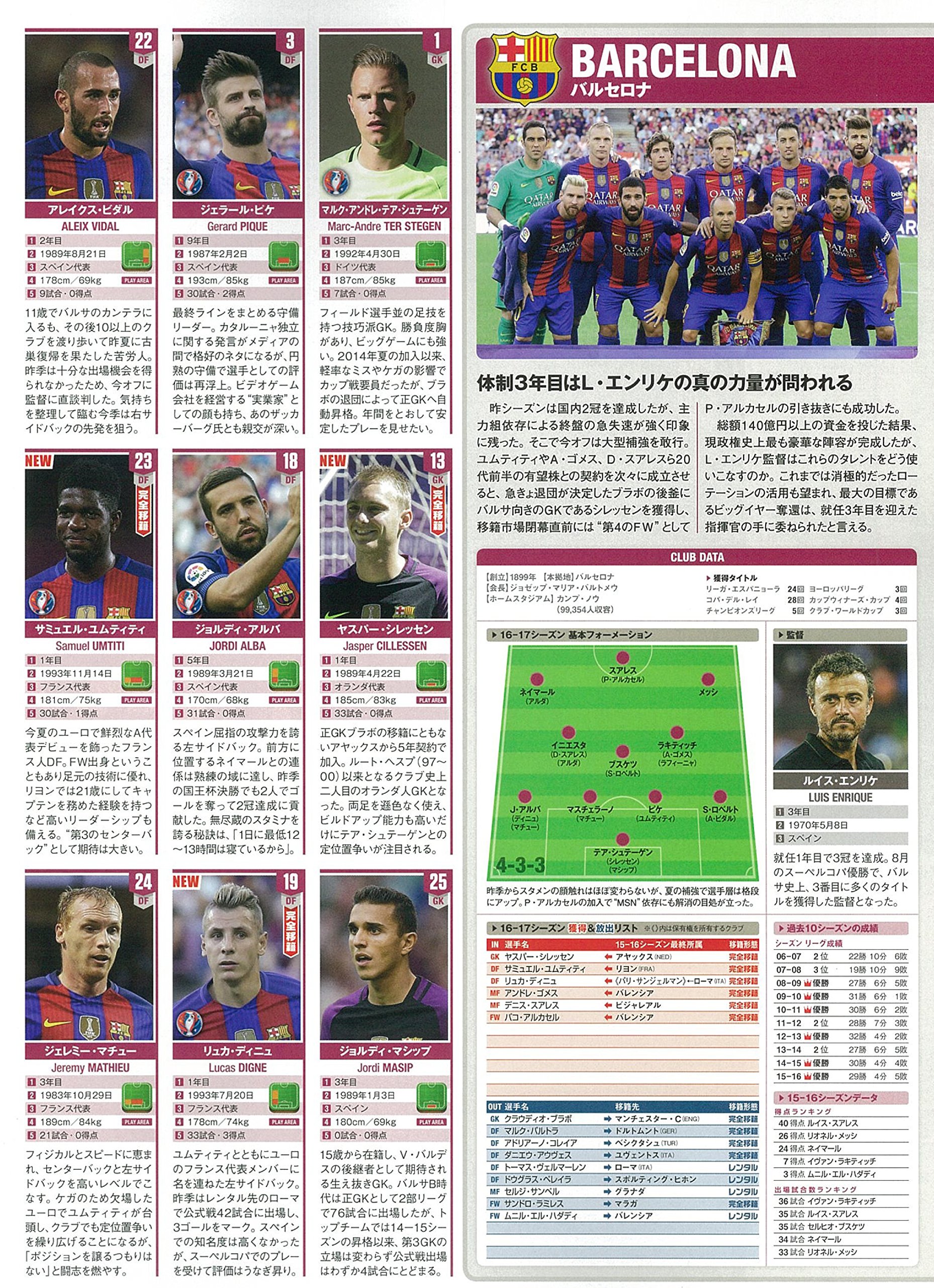 ヨーロッパサッカーガイド 16 17シーズン 選手名鑑完全版 Wsk増刊 本 通販 Amazon